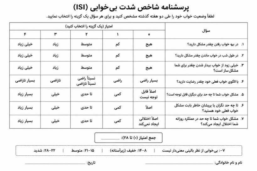 پرسشنامه شدت بی خوابی ISI فارسی Persian ISI insomnia 